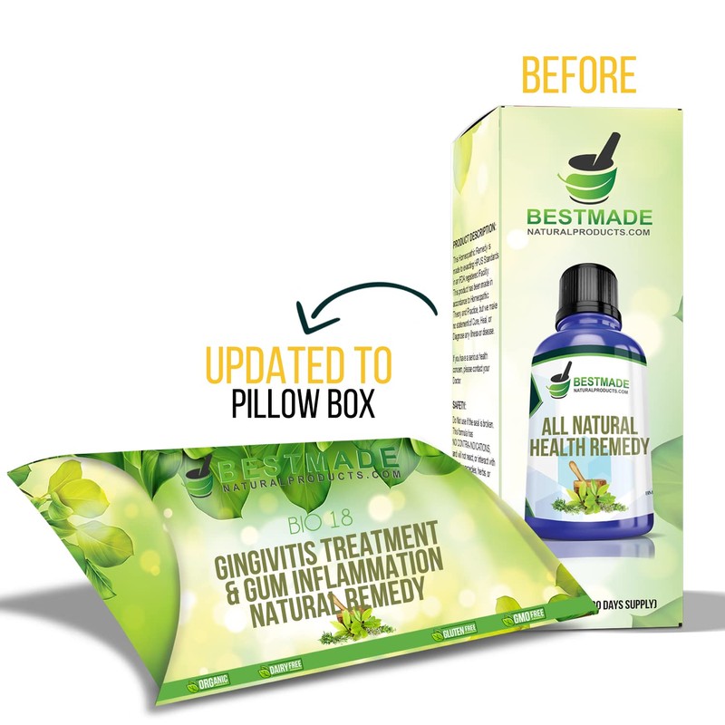 BestMade Natural Gingivitis Remedy: Boost Oral Health Naturally, Fight Halitosis,