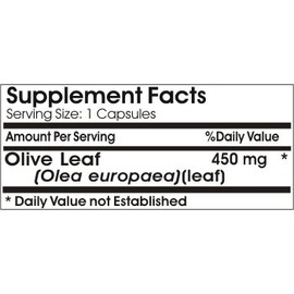 Naturetition Supplements Olive Leaf 450mg ~ 200 Capsules - No Additives