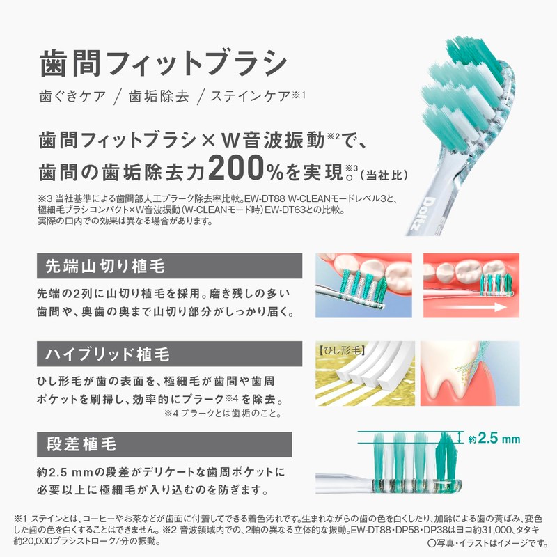 Panasonic EW08304-X Doltz Interdental Fit Brush (Pack of 4)
