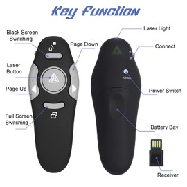 Cerolopy Presentation Clicker,328FT Wireless USB Powerpointer Clicker,Clicker for Powerpoint,2.4GHz Powerpoint PPT Clicker for Mac/Win/Computer/Laptop