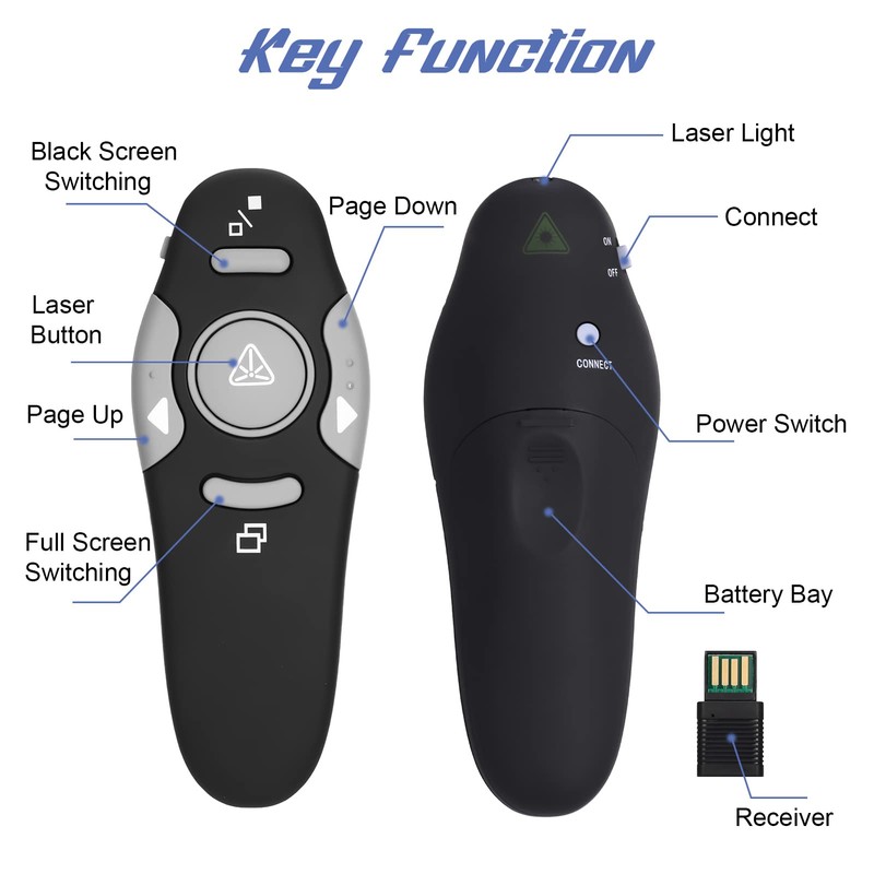 Cerolopy Presentation Clicker,328FT Wireless USB Powerpointer Clicker,Clicker for Powerpoint,2.4GHz Powerpoint