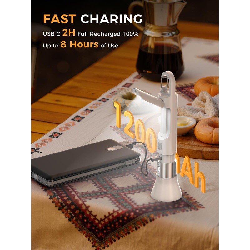 Smiling Shark LED Flashlight, G2 Small Flashlights Powerful Rechargeable with