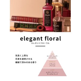 Laundrin Fabric Mist Refill, Elegant Floral, 10.8 fl oz (320 ml)