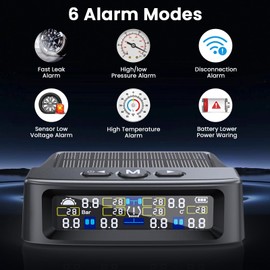 Tqcpkee RV Tire Pressure Monitoring System, with Solar and USB Charge, T12 TPMS with 6 Sensors & 6 Alarm Modes, Auto Backlight & Sleep Mode, 0-9.9 BAR, 144 PSI for Sedan/SUV/Trailer/Truck/RV