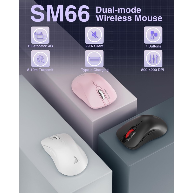SOLAKAKA SM66 Pink Silent Dual Mode 2.4GHz Wireless Mouse, Adjustable