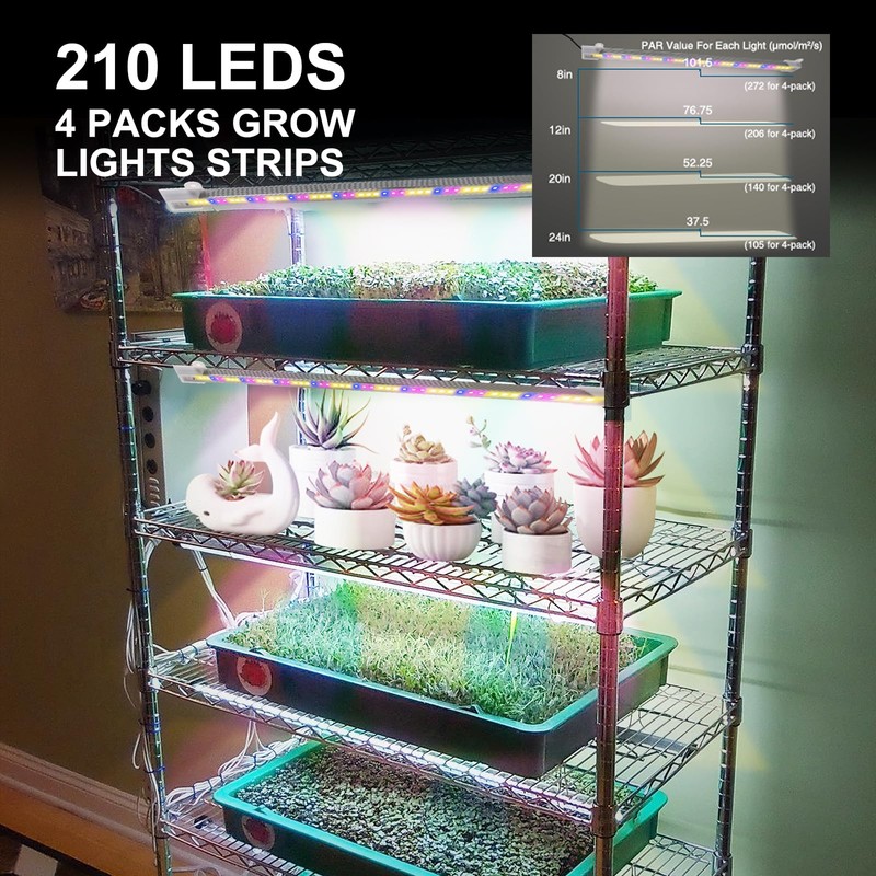 Mosthink Grow Lights Full Spectrum, LED Grow Lights Strips for