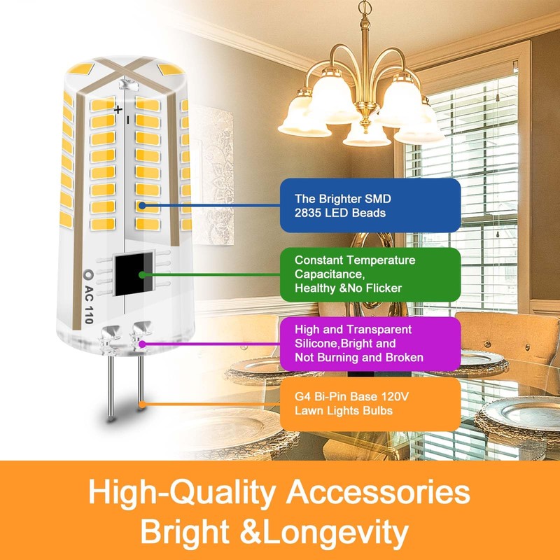 Megereet G4 LED Bulb 120V Dimmable 3W(20W 30W Halogen Equivalent)