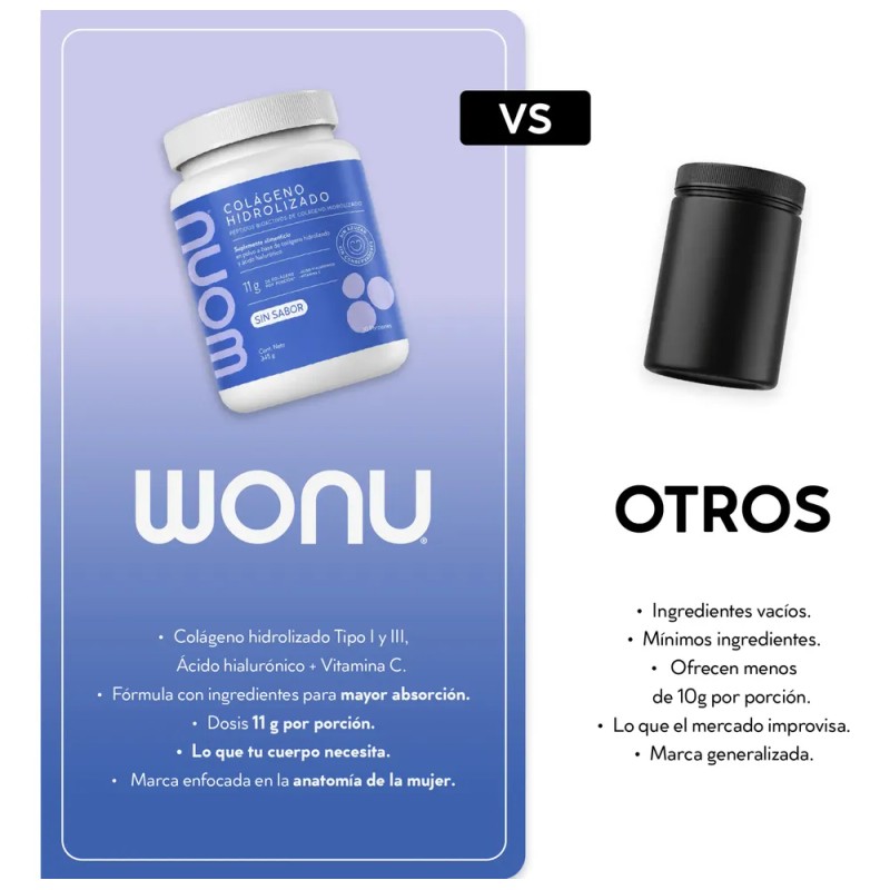 Wonu Colágeno Hidrolizado Sin Sabor 345g 30 Servicios Sfn