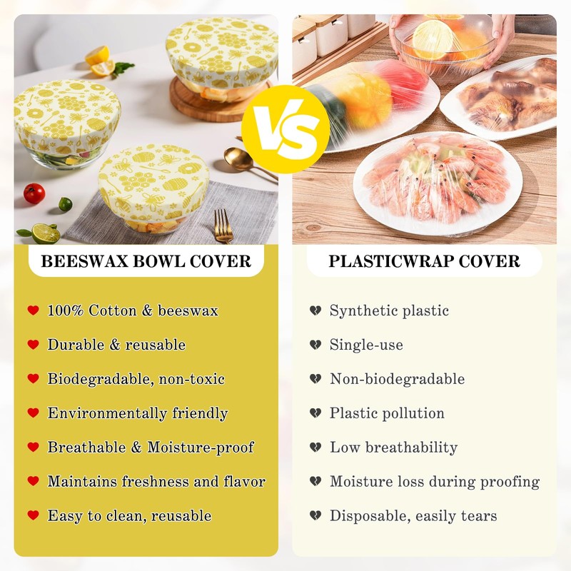 yuuzue 3Pcs Beeswax Bowl Covers Reusable Cloth Coth Bowl Covers