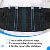 Solmyr Back Brace for Lower Back Pain – Adjustable Lumbar