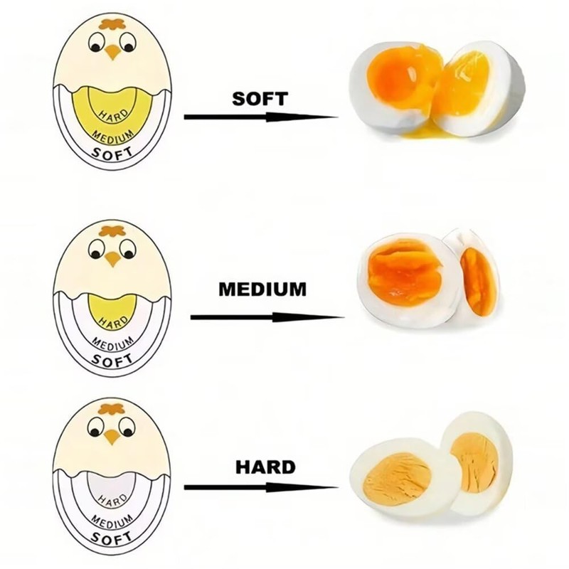Pack of 2 Egg Timer Resin, Colour Changing Egg Timers,