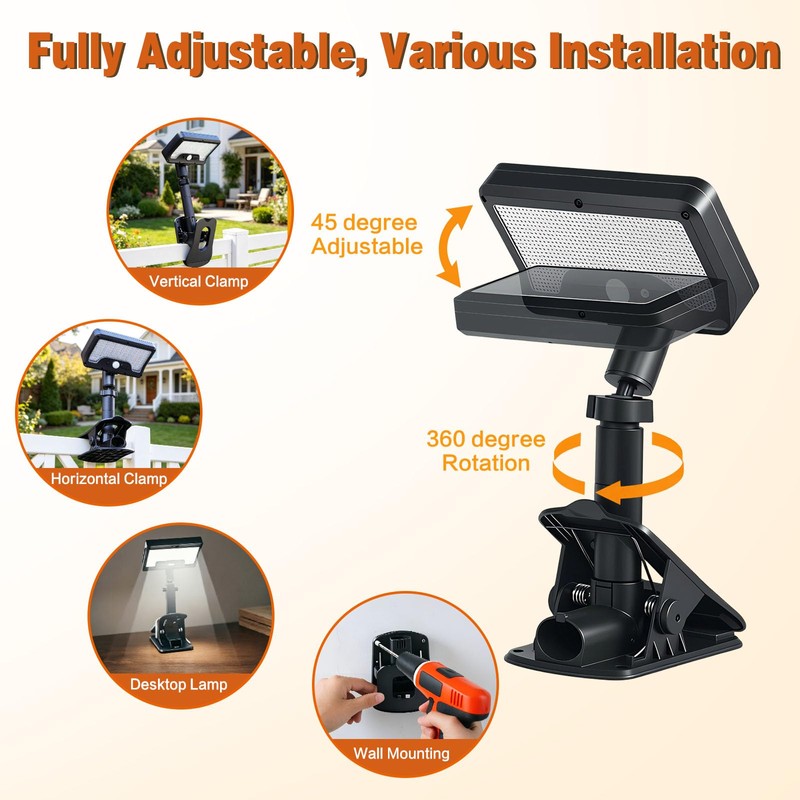 LynsaTac Clip on Solar Lights Outdoor with Motion Sensor, IP65