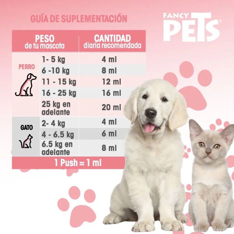 Aceite De Salmón Omega 3 Y 6 Para Perros Y