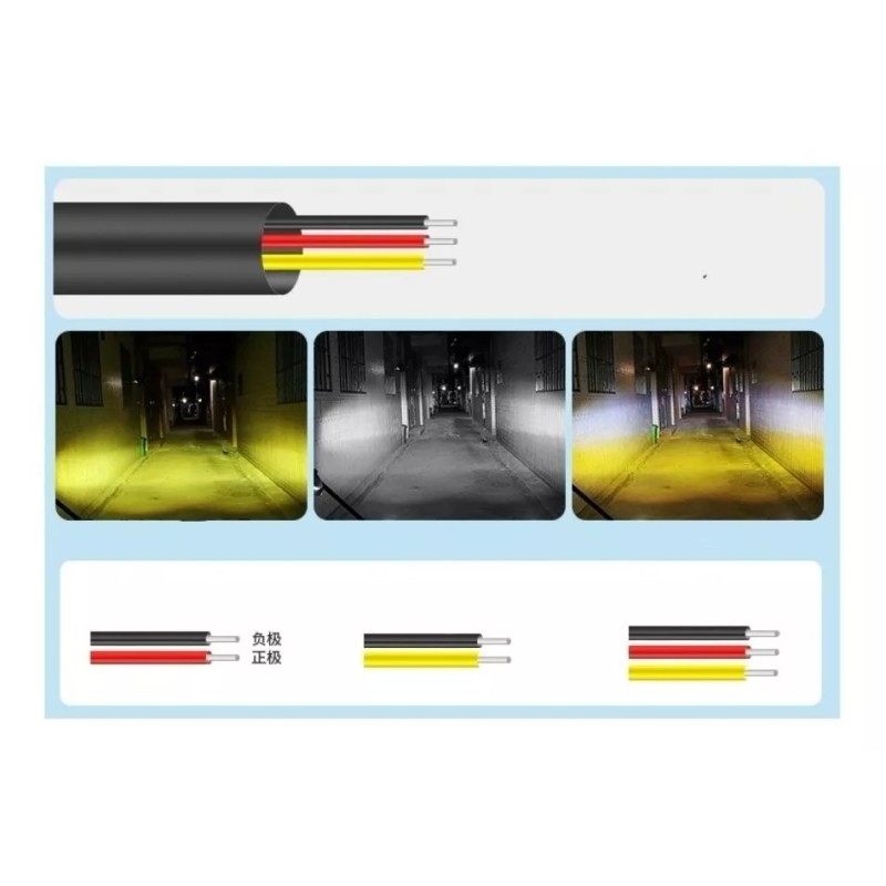yuqing.fc Par Faros De Lupa Luz Led Spot Doble Color