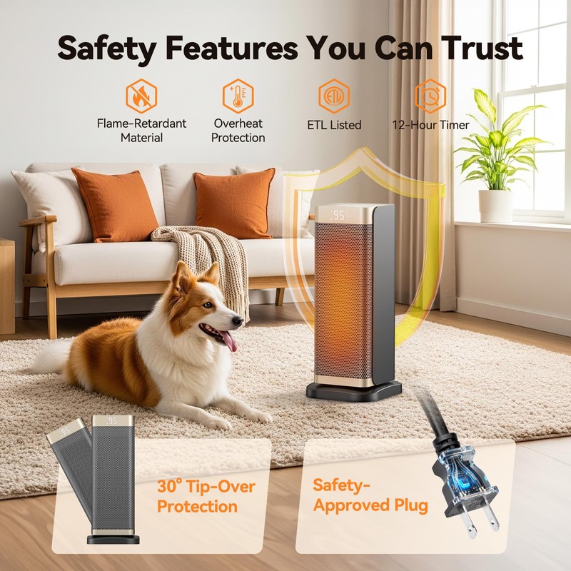 Space Heaters for Indoor Use, 1500W Electric Heater with Thermostat,