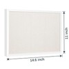 OWLKELA 11"x14.6" inch Bulletin Board with Linen, White Wood Style