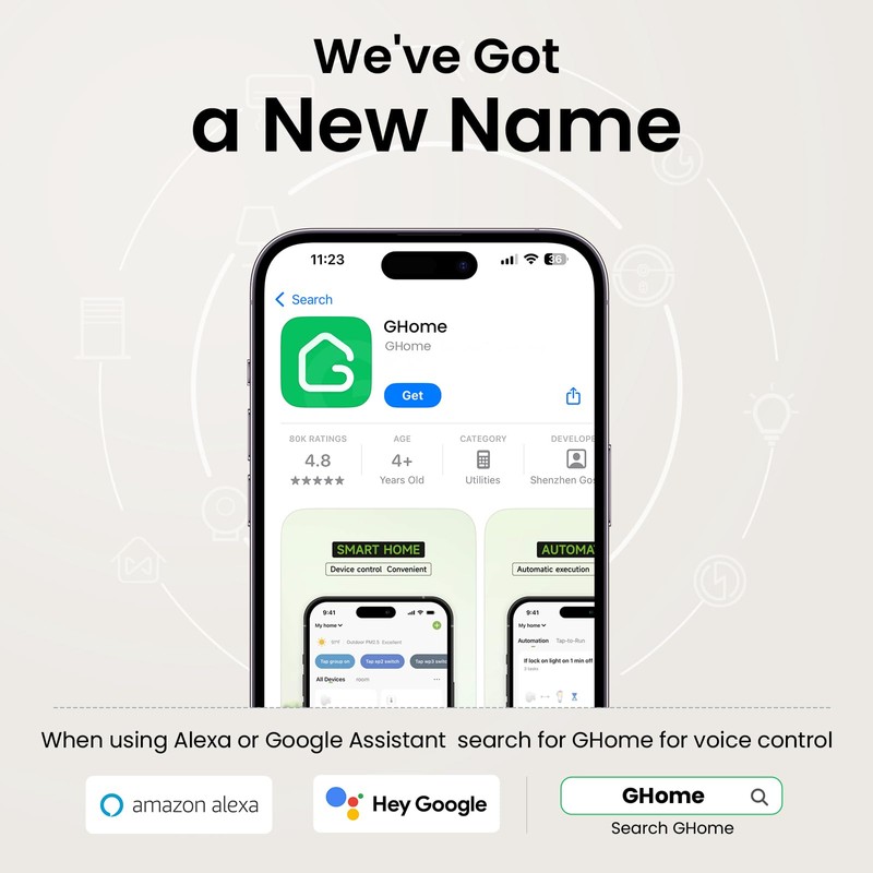 GHome Smart Plug Mini, WiFi Smart Outlet Plug Works with