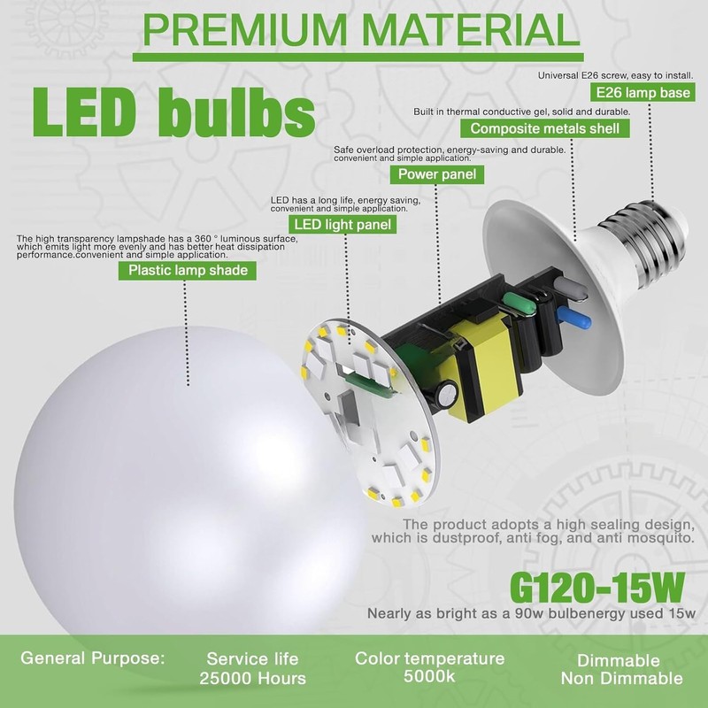 Jardhom LED Light Bulb, G120 Globe Bulb,15W Globe Light Bulbs,