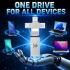 128GB 4 in 1 Photo Stick for All Devices, Plug
