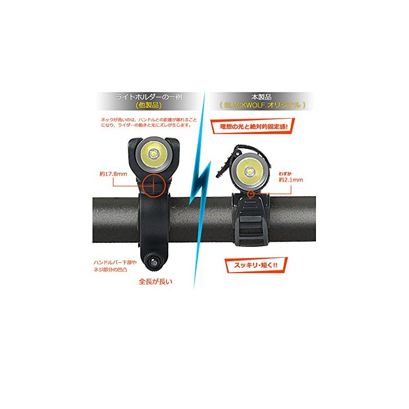 Black Wolf Bicycle Clip Holder / Compatible with Various Lights