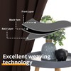 YoungsTex Short Blackout Curtains 36 Inch Length for Kitchen Window