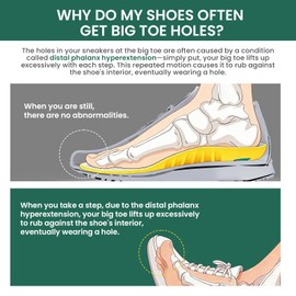 Welnove Shoe Repair Patches for Big Toe Holes - Prevention & Repair | Also for Heels | Suitable for Trainers, Suit Shoes and Casual Shoes (12 Pairs)