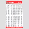 Starrett 5 Sets Pocket Starrett Metric & Decimal Equivalents Chart