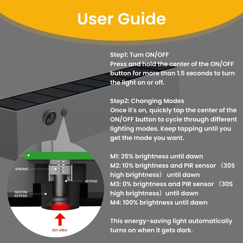 Solar Outdoor Lights, Solar Light with Motion Sensor for House