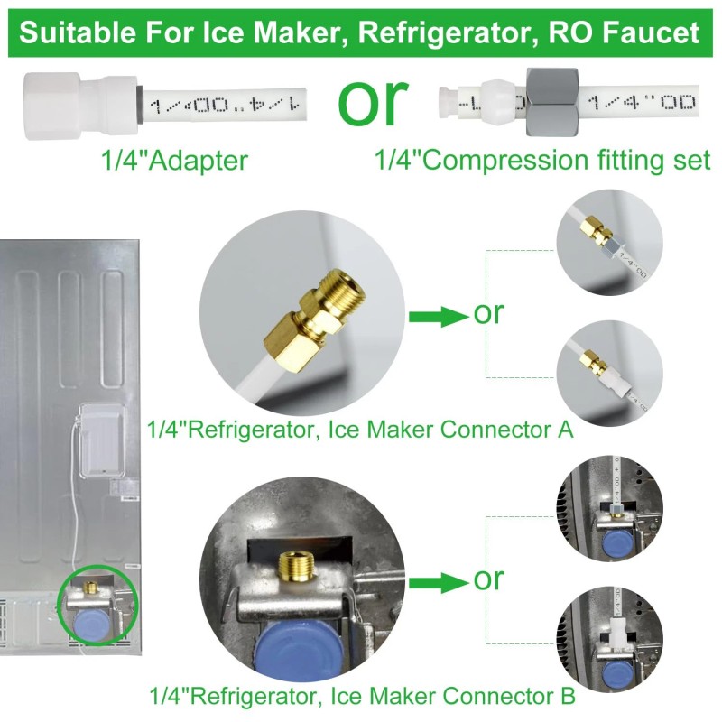 YUHX Refrigerator Water Line Kit Connection and 1/4 Compression Ice