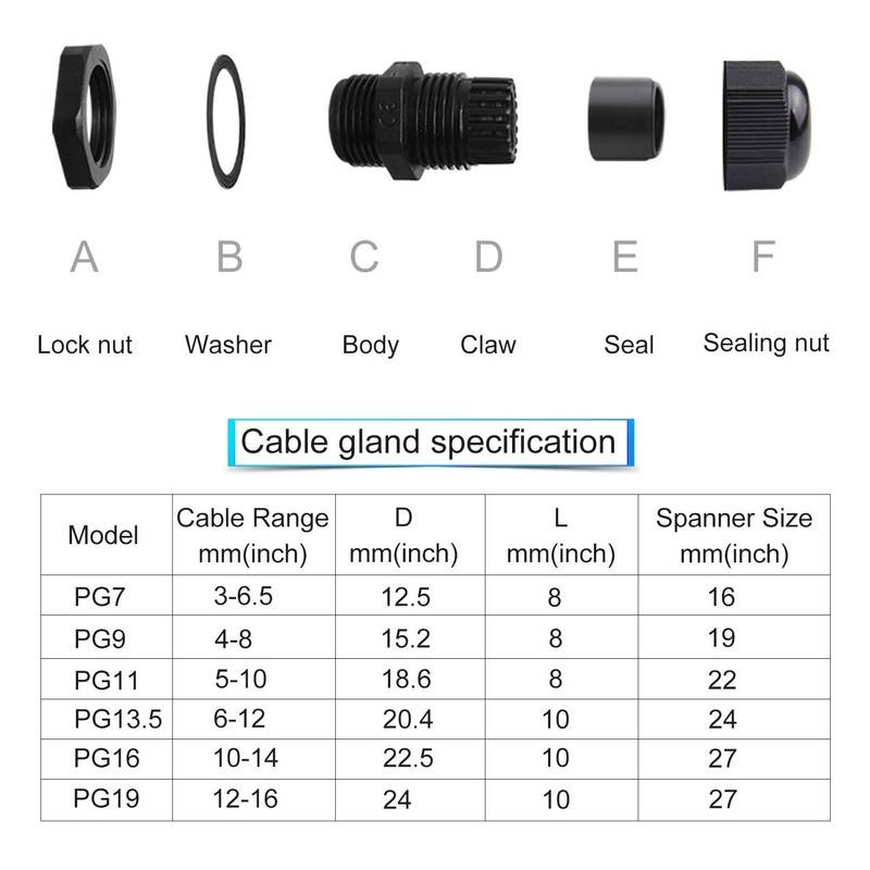 TUPARKA 28Pcs Cable Gland Waterproof Adjustable Joints with Gaskets 3-16mm
