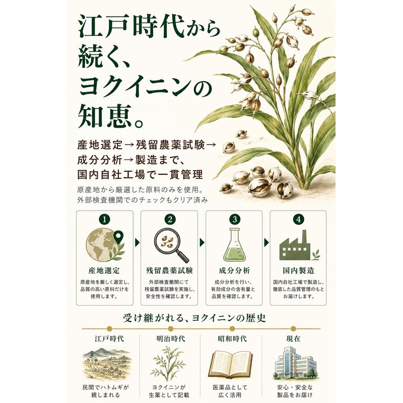 【第3類医薬品】山本漢方ハトムギ錠 504錠 ヨクイニン