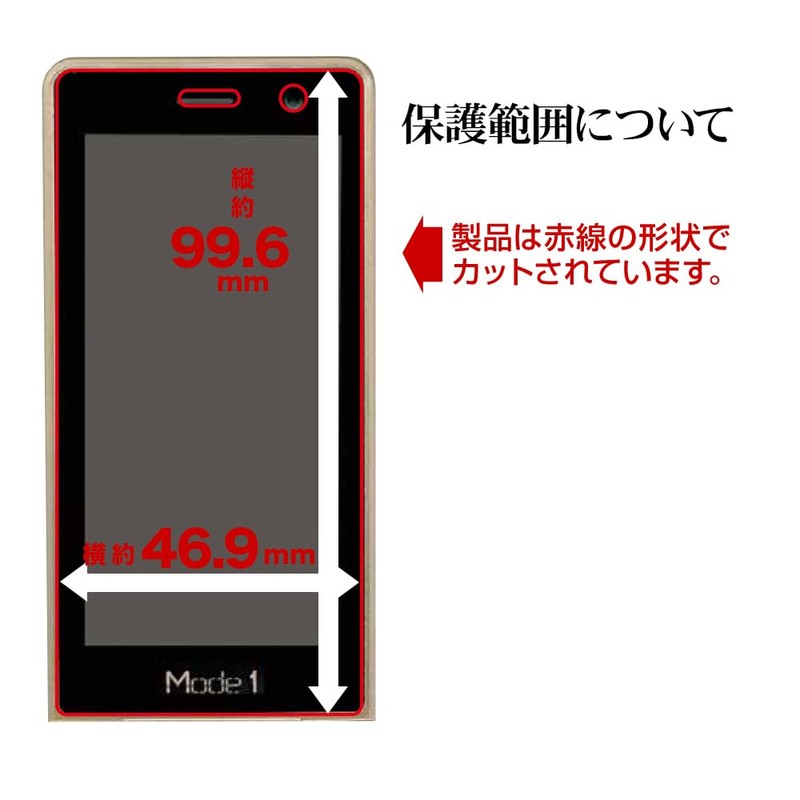Rasta Banana TR4150M1R2 Mode1 RETRO II MD-06P Film, Full Protection,