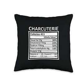 Nutritional Facts Labels Thanksgiving Gifts Store Thanksgiving Christmas Funny Charcuterie Nutrition Facts Throw Pillow, 16x16, Multicolor