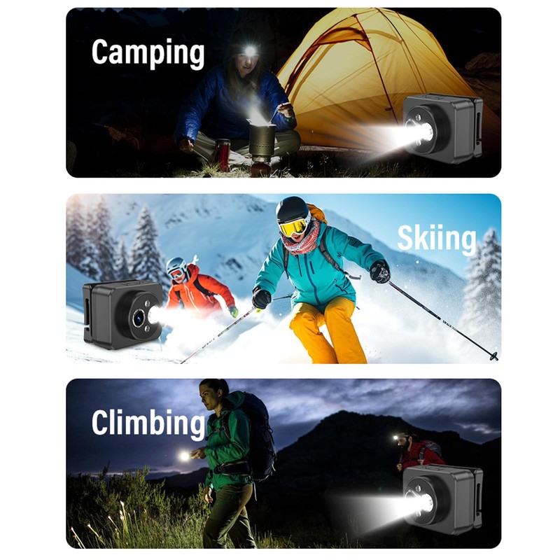 Head Mounted Action Camera, 1080P LED Headlamp, Night Light, Elastic