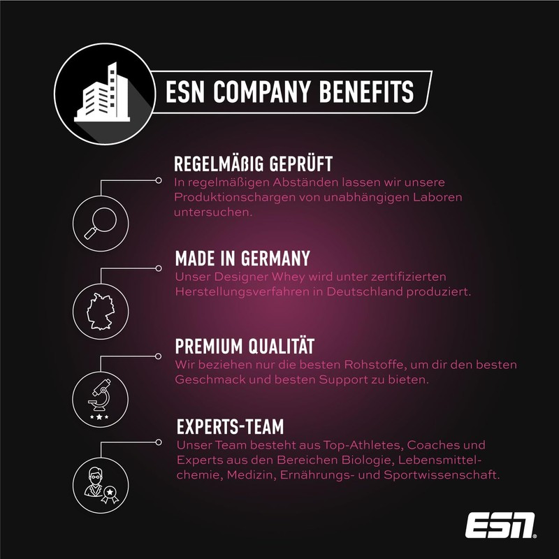 ESN Designer Whey 908 g Tin