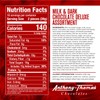 Anthony Thomas, Milk and Dark Chocolate Deluxe Assortment, Milk Chocolate,