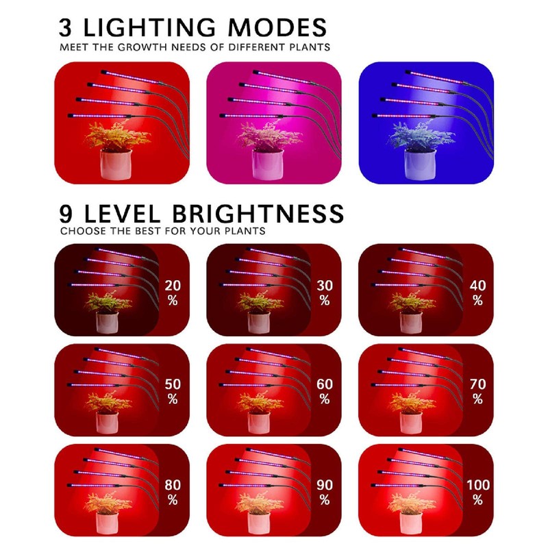 TopHomer Grow Light Plants Lights Full Spectrum Clip Plant Breeding