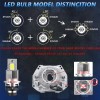 AUIMSOCO D2S LED Headlight Bulb Hi/Lo Beam HID Conversion KIT