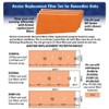 Replacement Filter Pads for Renewaire ERV EV90P / EV200 /