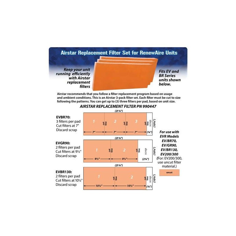 Replacement Filter Pads for Renewaire ERV EV90P / EV200 /