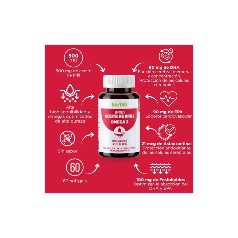 Life180 Omega 3 Aceite de Krill con Astaxantina, 60 Softgels