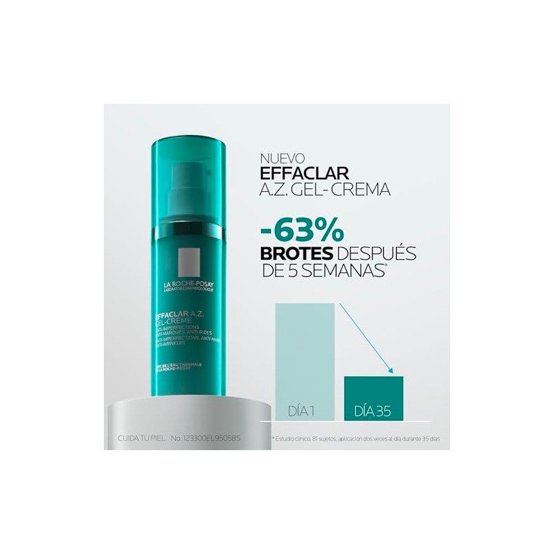 La Roche-Posay Effaclar A.Z Gel-Crema Antiimperfecciones
