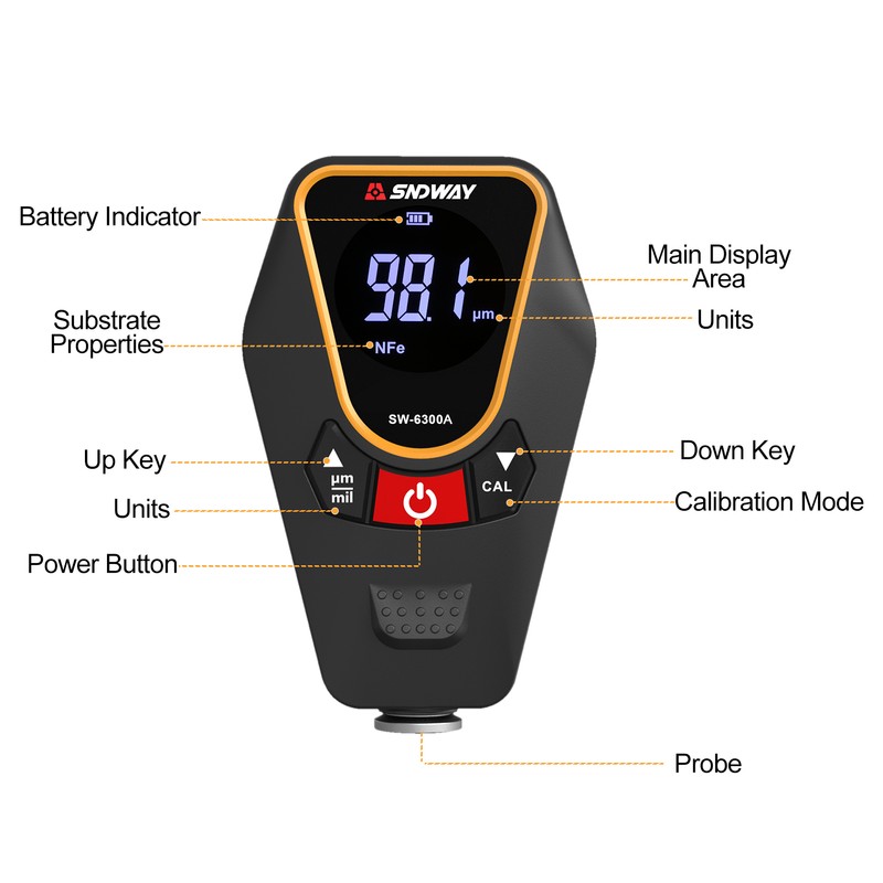 SNDWAY Paint Thickness Gauge for Cars, Coating Thickness Gauge Meter