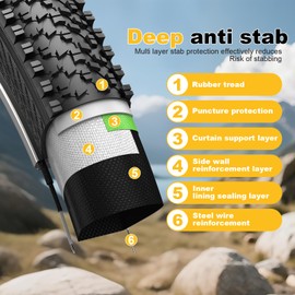 26 Inch Bike Tires Replacement 2-Pack 26x1.95 Bike Tire with Anti-Stab Weave, Folding Mountain Bicycle Tires and Tubes