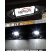 HERCOO LED License Plate Light Lens Tag Lights Rear Lamp
