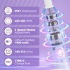 Electric Bottle Brush Cleaner,Rechargable Baby Bottle Brush with Thermometer,Drying Rack,Waterproof