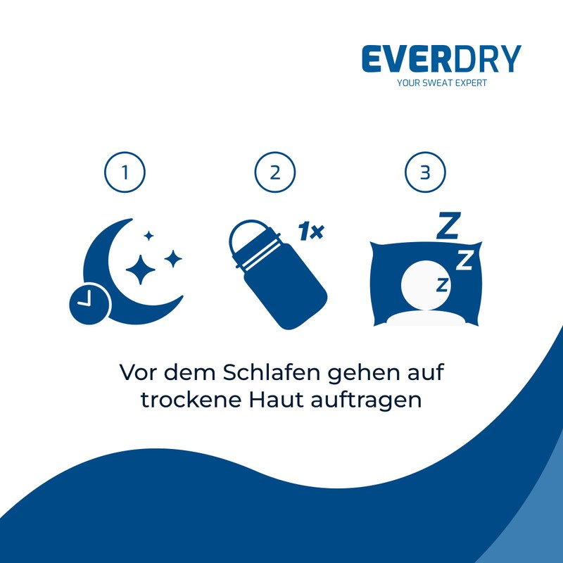EVERDRY Antitranspirant Roll-On 50 ml gegen starkes Schwitzen an Achseln