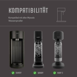 Mysoda 2 x 1L Water Carbonator Water Bottle, BPA-Free Plastic with Quick Lock Quick Release and Wood Composite Detailing - Black