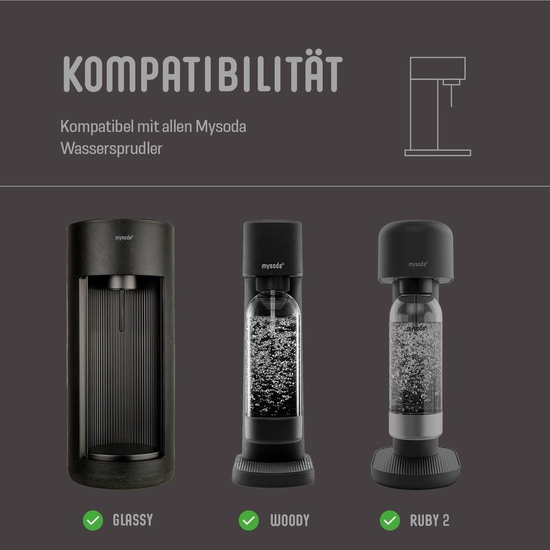 Mysoda 2 x 1L Water Carbonator Water Bottle, BPA-Free Plastic