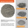 SOLIDLAND Refractory Castable - 16 LBS 3056°F High Temperature Refractory